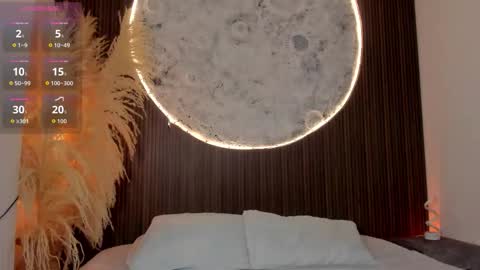 ShaniaDaniels online show from 02.21.26