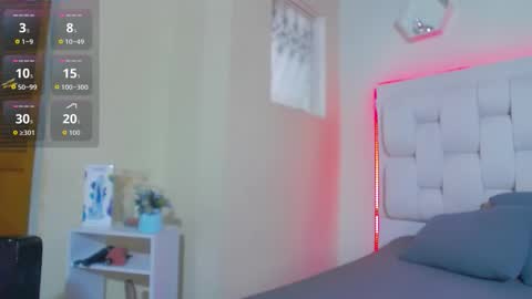 Snapshot of shannakendall chatting on 11.01.25 Shana online show from 11.01.25