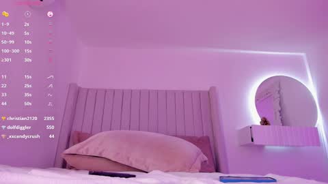 shelynna_azzul online show from 02.24.25