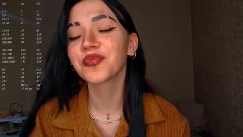 sherleychamblin online show from 03.20.26