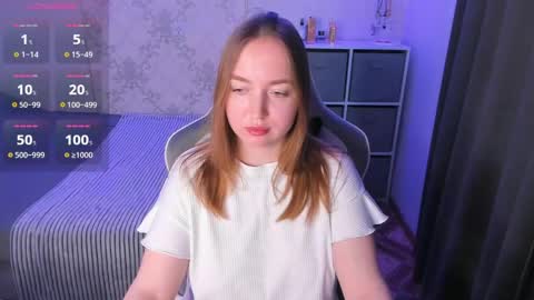 Snapshot of shy_annacutie chatting on 05.21.26 Anna online show from 05.21.26