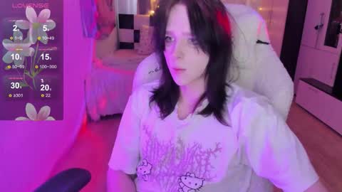 Snapshot of simochka_ chatting on 03.23.26 Simochka online show from 03.23.26