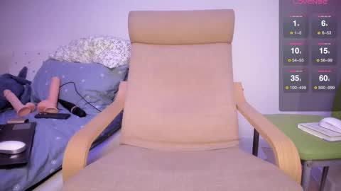 Snapshot of simply_sasha chatting on 03.06.25 A present for me online show from 03.06.25