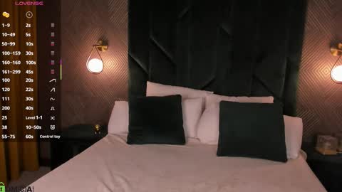 Alice GMT 2 Mon Tues Thur Fri Sun  0300am-0900am  online show from 11.14.25