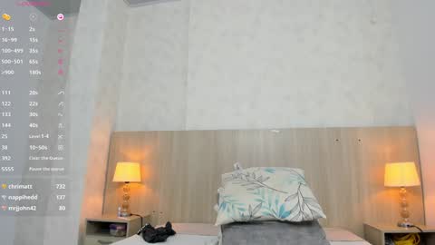 Snapshot of skinny_isabela chatting on 02.03.25 Isabela online show from 02.03.25