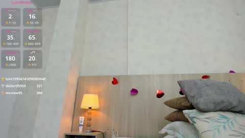 Snapshot of skinny_isabela chatting on 03.09.25 Isabela online show from 03.09.25