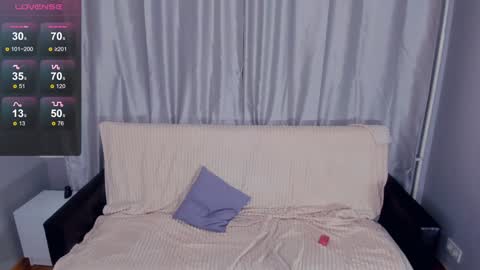 Snapshot of so__sweet chatting on 01.23.25 Alice - Birthday Girl online show from 01.23.25