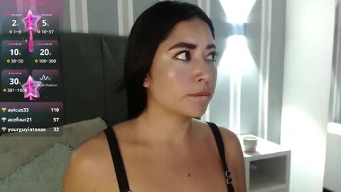 Snapshot of sofi_sweet09 chatting on 02.28.25 Susy online show from 02.28.25