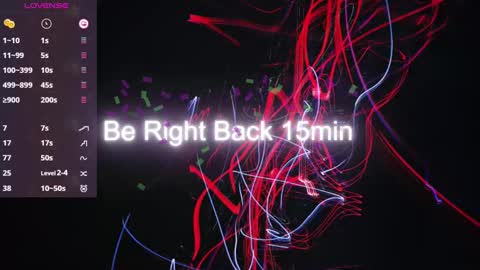 Sofi online show from 12.30.24