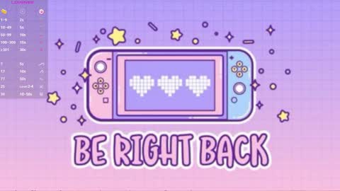 Sofi online show from 01.21.25