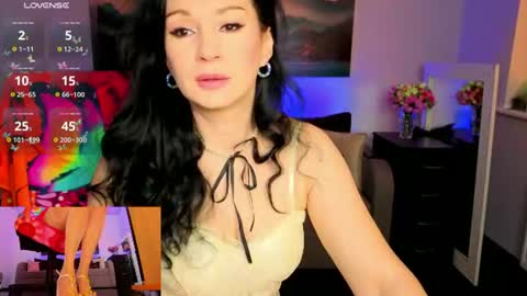 Snapshot of sofia_ford chatting on 06.17.26 Sofia online show from 06.17.26