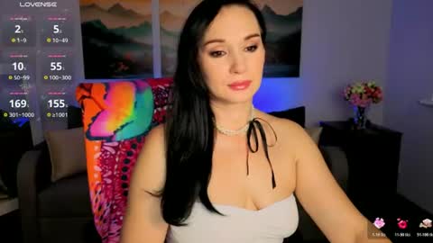 Snapshot of sofia_ford chatting on 07.28.26 Sofia online show from 07.28.26