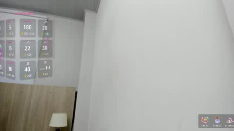 Sofia Ostos online show from 02.24.26