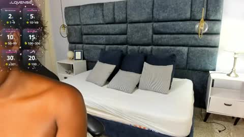 Sofia Samuels online show from 04.19.26