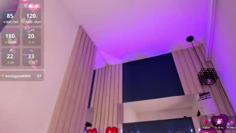 Snapshot of soficandy_ chatting on 02.21.26 soficandy_ online show from 02.21.26