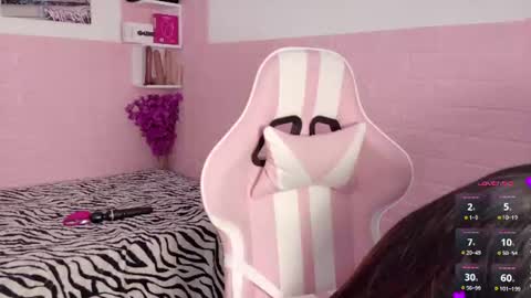 Snapshot of sophi_sweet11 chatting on 06.18.26 SOPHI online show from 06.18.26