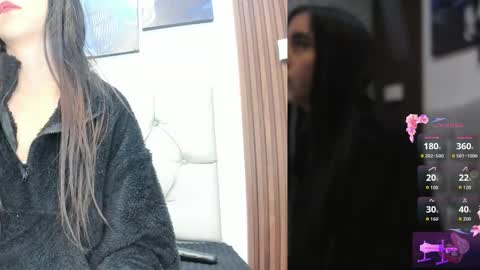 Sophi Thaylorr online show from 10.13.25