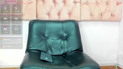 Sophia online show from 01.31.25