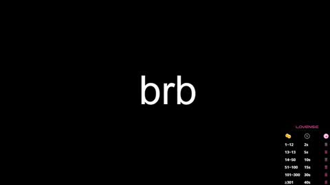 Sophia online show from 01.13.25