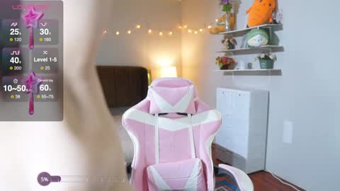 Sophia online show from 01.17.25