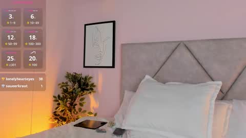 Snapshot of sophibrook chatting on 02.20.26 Sophi Brook online show from 02.20.26