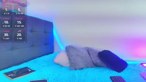 Snapshot of sophie_astor chatting on 02.24.25 Sophie online show from 02.24.25