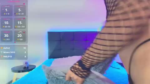 Snapshot of sophie_astor chatting on 03.01.25 Sophie online show from 03.01.25