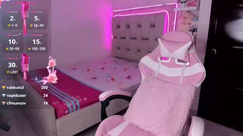 Sophie online show from 03.16.26