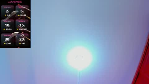 Sophie Sweet online show from 01.06.26