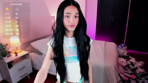 Snapshot of sophiecornett chatting on 01.17.25 online show from 01.17.25