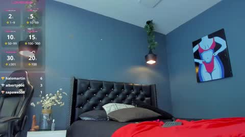 Sophie Taylor online show from 01.15.25