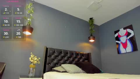 Sophie Taylor online show from 02.12.25