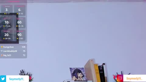 Independent Model Merly online show from 03.03.25