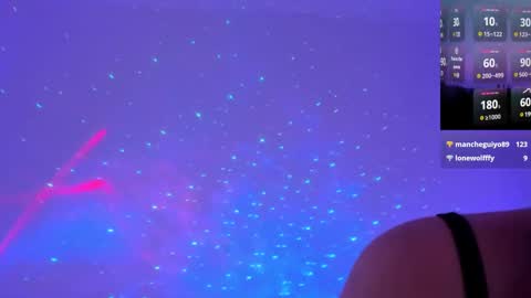 Anya AnYuh online show from 02.08.25