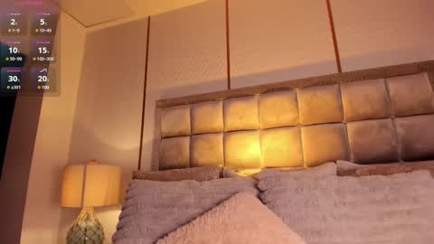 Snapshot of stacyrigel chatting on 02.10.25 Stacy Rigel online show from 02.10.25