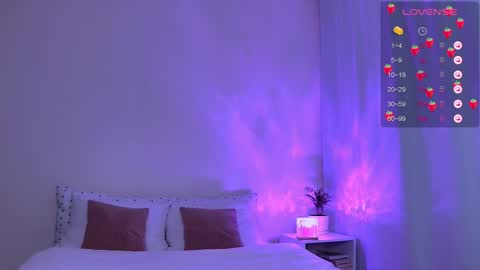 Stacey online show from 01.26.25