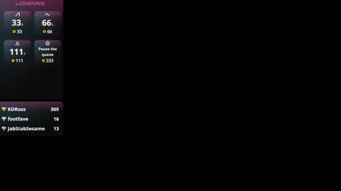 Snapshot of stefannym chatting on 01.31.25 Stefy Milf online show from 01.31.25