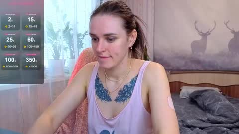 Snapshot of superhotgirlhere chatting on 05.02.26 Sweet Anna online show from 05.02.26