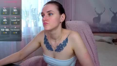 Snapshot of superhotgirlhere chatting on 05.07.26 Sweet Anna online show from 05.07.26