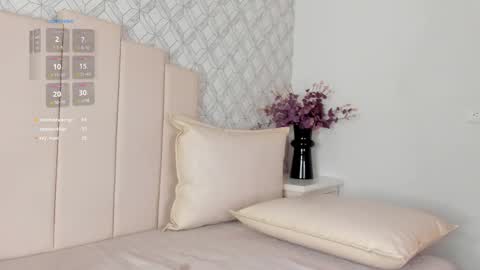 Snapshot of susana__sanchez chatting on 02.21.25 SUSANA online show from 02.21.25