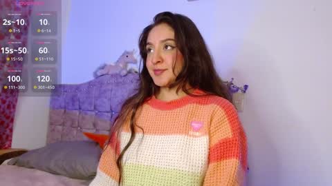 Sthefany Lauren Independent Model  online show from 01.15.25