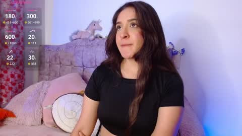 Sthefany Lauren Independent Model  online show from 01.22.25