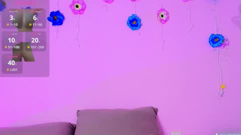 April sweet online show from 12.19.25