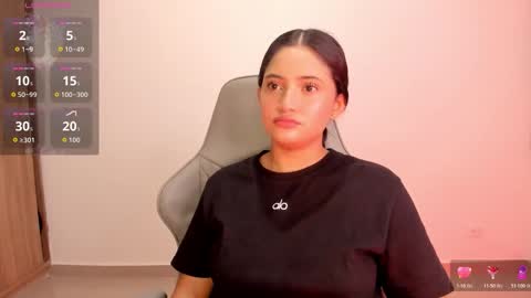 Snapshot of sweet_asheley chatting on 02.26.26 Asheley online show from 02.26.26