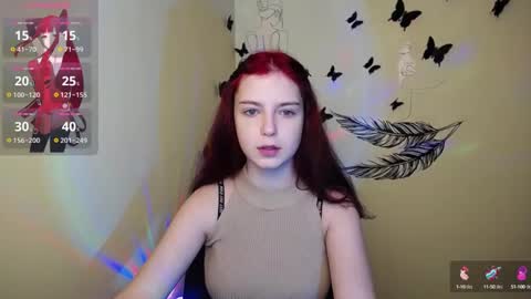 Snapshot of sweet_cherryg chatting on 12.05.24 Ivy online show from 12.05.24