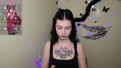 Snapshot of sweet_cherryg chatting on 01.06.25 Ivy online show from 01.06.25