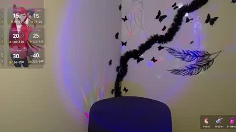 Snapshot of sweet_cherryg chatting on 02.18.25 Ivy online show from 02.18.25