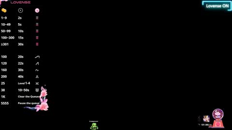 Dalia online show from 01.22.25