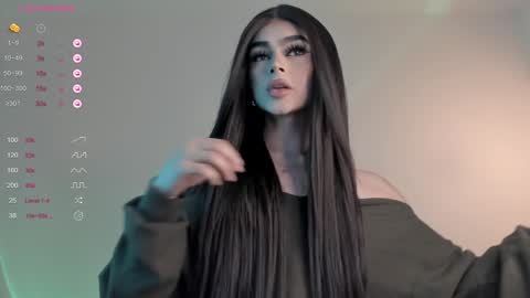 Snapshot of sweetest_bella chatting on 01.02.25 Bella online show from 01.02.25