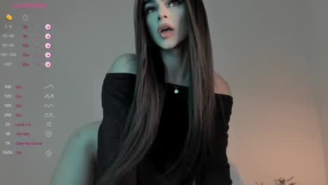 Snapshot of sweetest_bella chatting on 02.07.25 Bella online show from 02.07.25